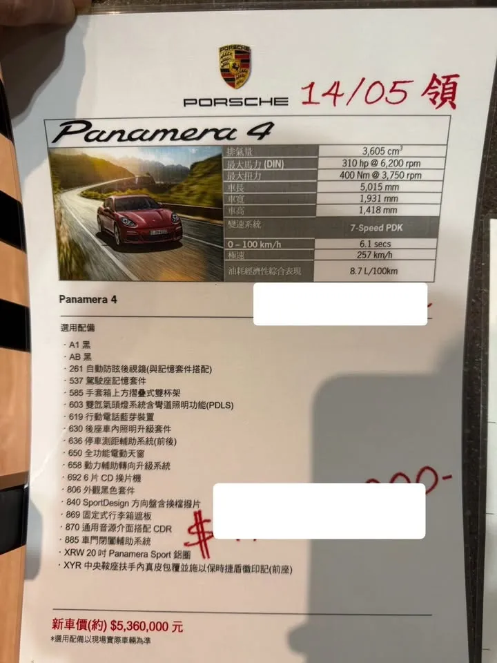 image of this post; index 9