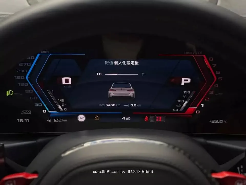 image of this post; index 10