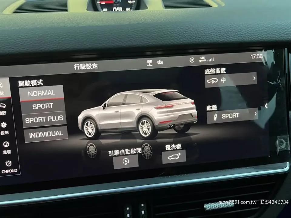 image of this post; index 14