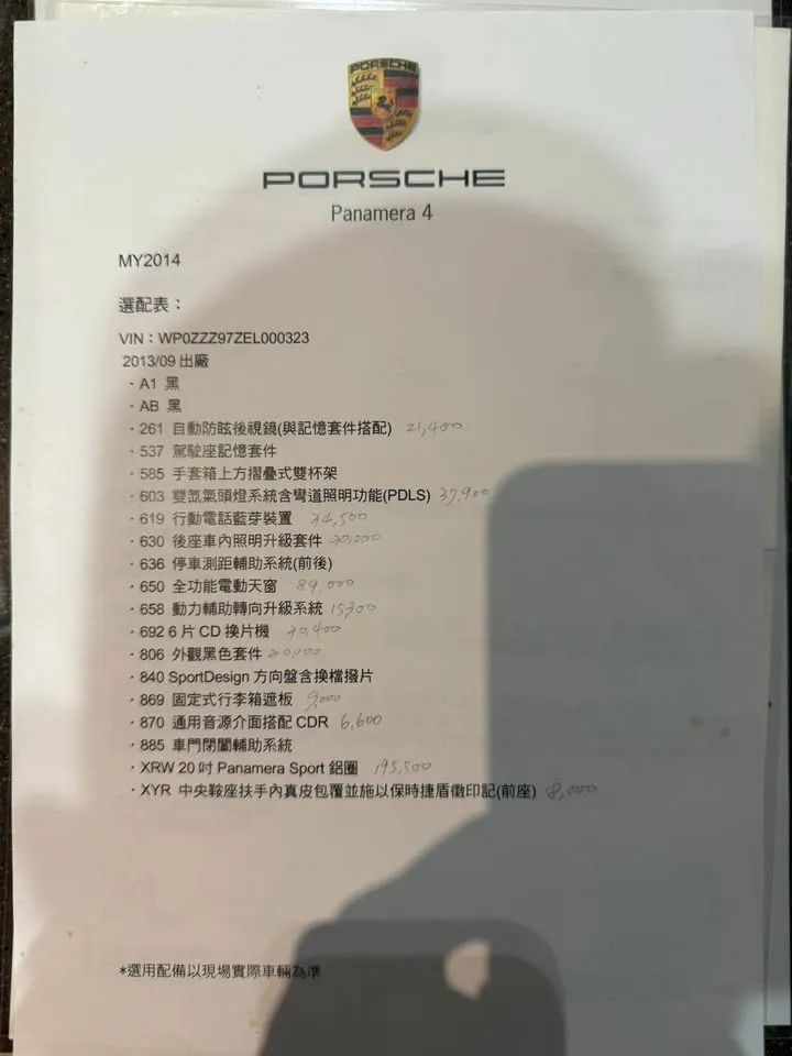 image of this post; index 7